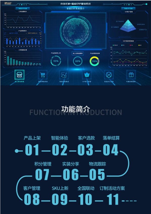 张熳红副会长等领导走访帘创优家总部 张熳红副会长等领导走访帘创优家总部