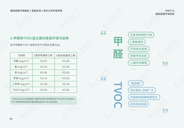 皮阿诺收纳橱柜/全屋定制0醛添加欧松板 | 用心守护家的安全 不止环保更耐用