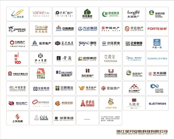 星月神防盗门举行零售部4月份月度会议