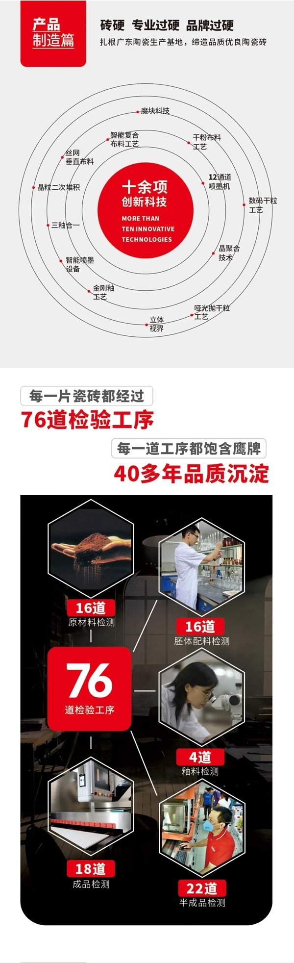 重磅 | 鹰牌陶瓷成为“佛山标准产品企业”！