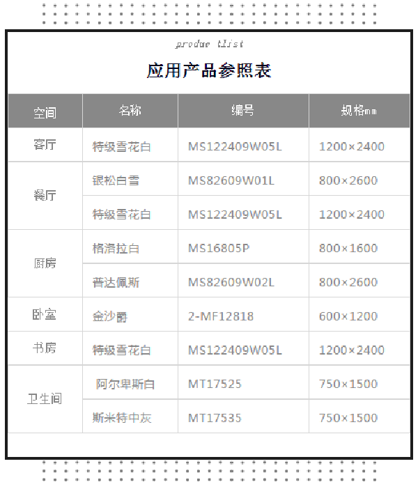 大将军陶瓷丨所有的用心 皆因对生活的热爱