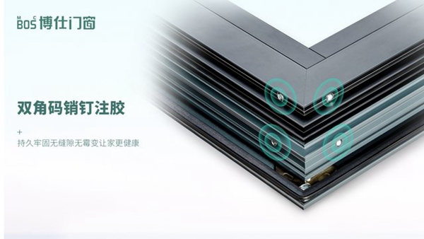 博仕K8X系统窗 轻松让家扩容