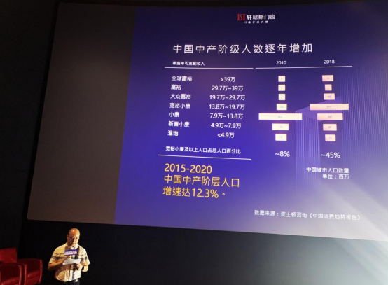 轩尼斯门窗「门窗颜究所」品牌发布会成功举行！