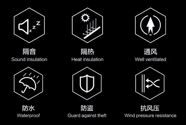 文拓国际门窗|影响门窗抗风压性能因素有哪些？