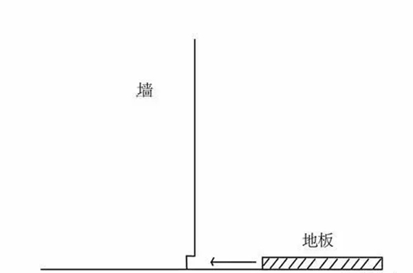 孟氏木门告诉你到底要不要踢脚线