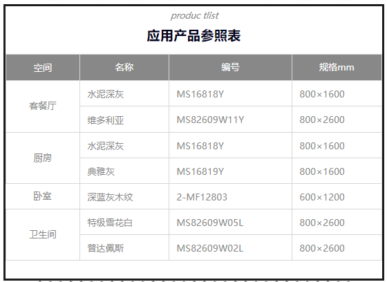 大将军陶瓷M·家装案例| 现代轻奢风装修设计，演绎时尚家居感！