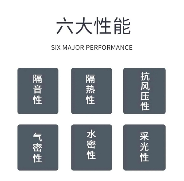【昂尊静音门窗】2021新款“格拉系统窗”震撼上市