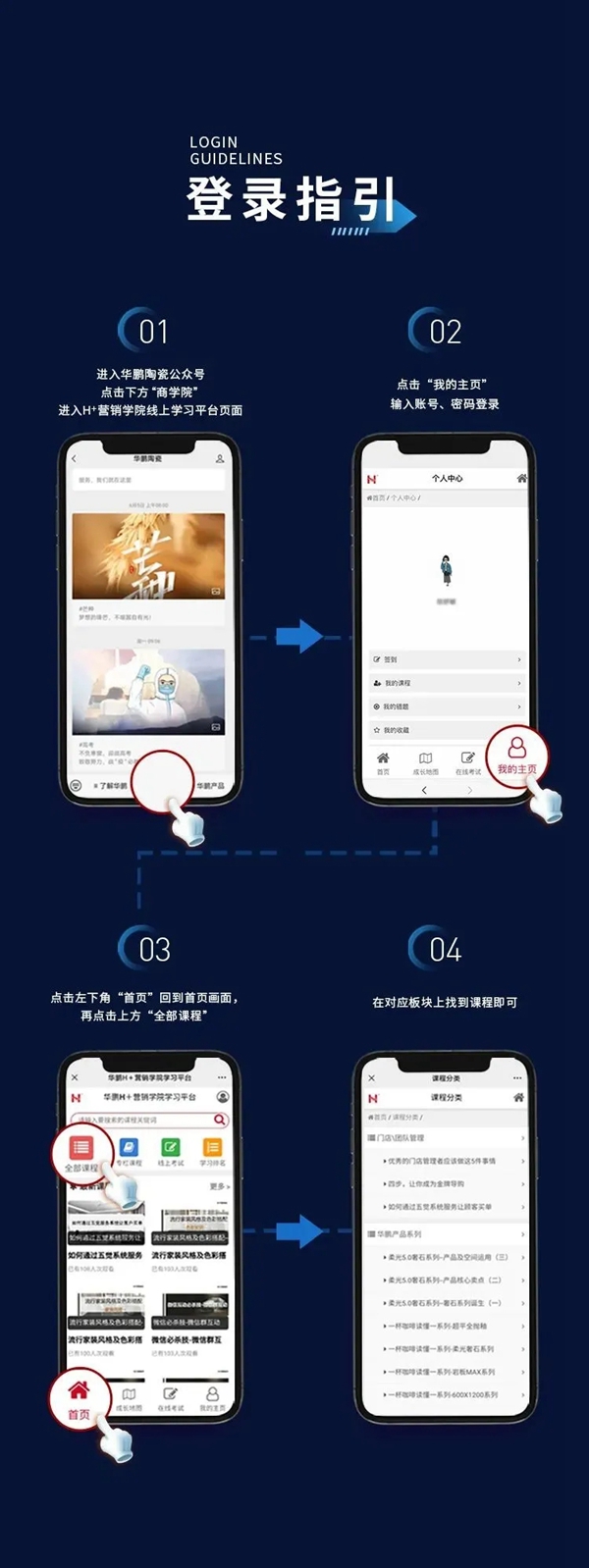 华鹏陶瓷强势赋能 | H+营销学院全面升级