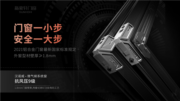 新豪轩门窗汉诺威微气候系统窗全面升级 与新国标接轨
