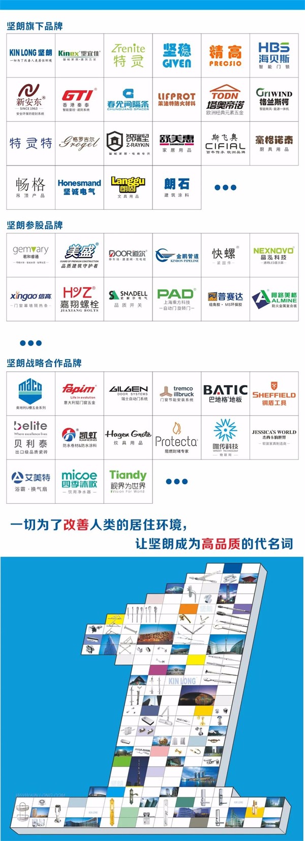 坚朗五金：塔奥帝诺180°框扇平齐隐藏式内平开下悬五金系列