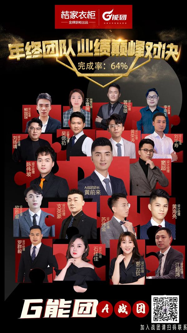 金牌厨柜全屋定制G+奋斗者 | 王自爱：始于颜，终于勤