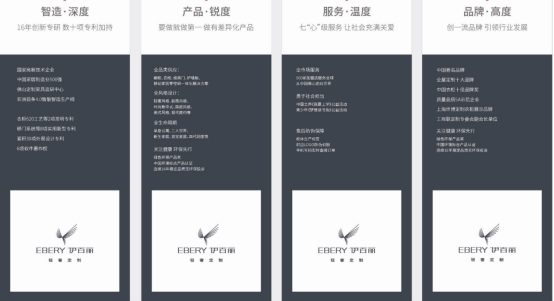 伊百丽轻奢定制，一个有高度和温度的全屋定制十大品牌