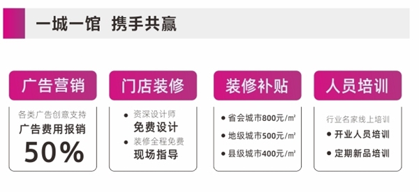 加盟推荐|高颜值+高品质=维卡乐软装