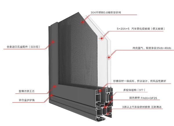 红橡树门窗：不惧夏季高温，门窗就选断桥铝的