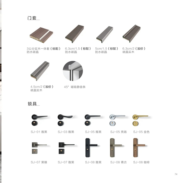 古树印象干漆木门-2021版