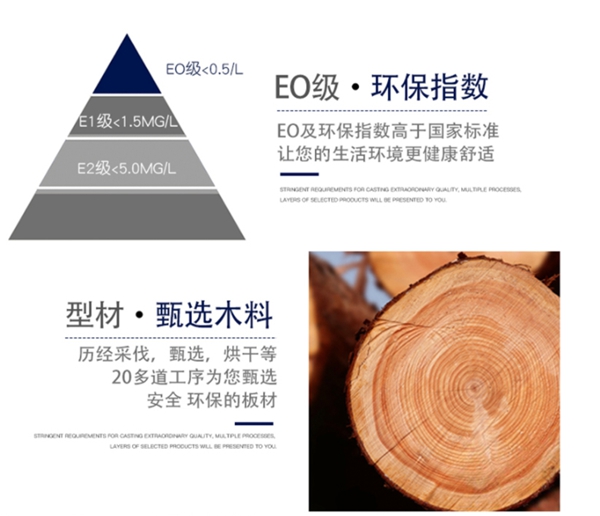 家由莱铝木门新品上样|工厂展厅套装门全新升级