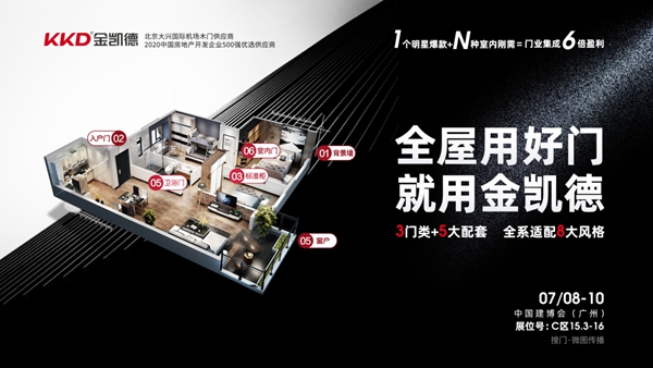 以6倍盈利回馈经销商 金凯德将携爆品亮相中国建博会(广州)