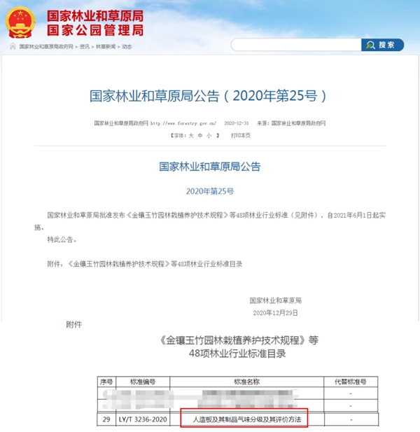 顶固全屋定制|今天，我国首套人造板气味评价标准实施了