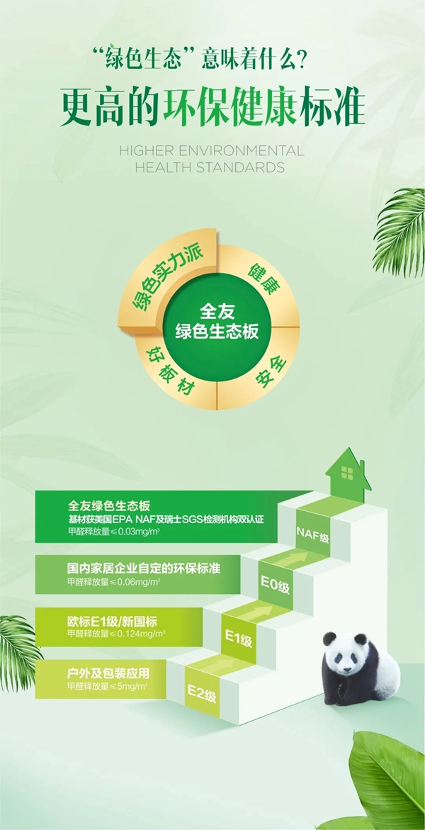 精研家居设计,全友家私荣获IAI全球设计大奖