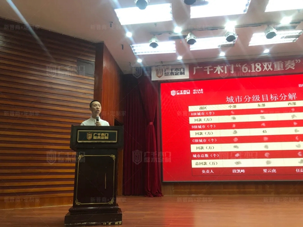 逐梦同行 六月可期 | 广千木门整木定制“618双重奏”全国联动启动大会圆满盛启！