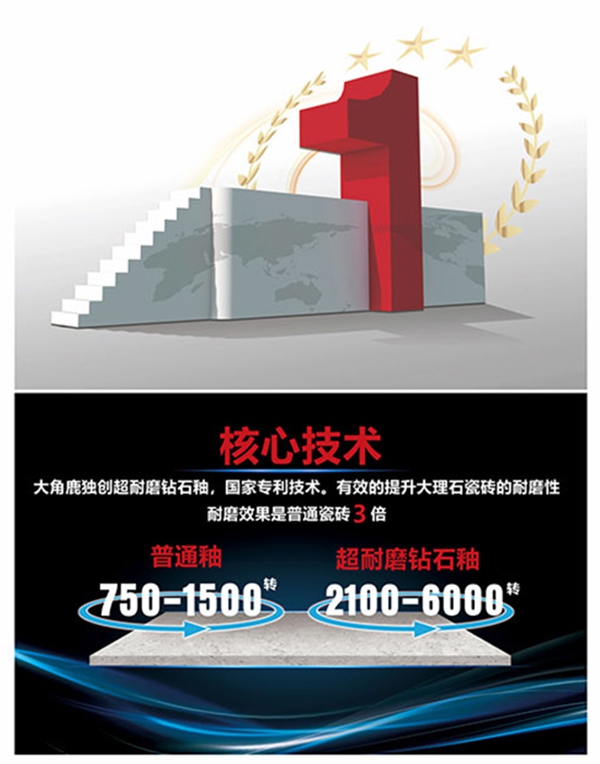 超耐磨技术引领全球 大角鹿荣获陶瓷十强企业