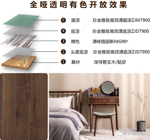 嘉宝莉家具漆带您逐个击破高端实木涂装难点
