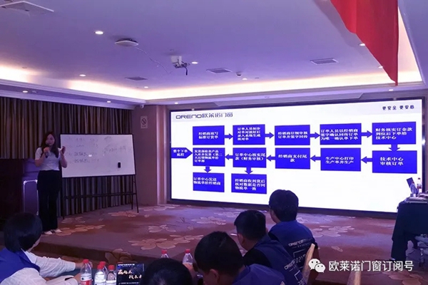 欧莱诺门窗第二期华中区特训营成功举行