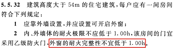 围护vs装修,工装门窗对家装门窗有哪些启示? 围护vs装修,工装门窗对家装门窗有哪些启示?