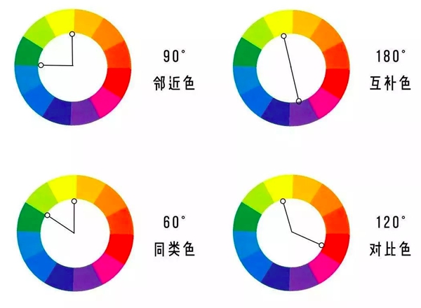 孟氏木门小课堂：家居色彩搭配攻略（下）