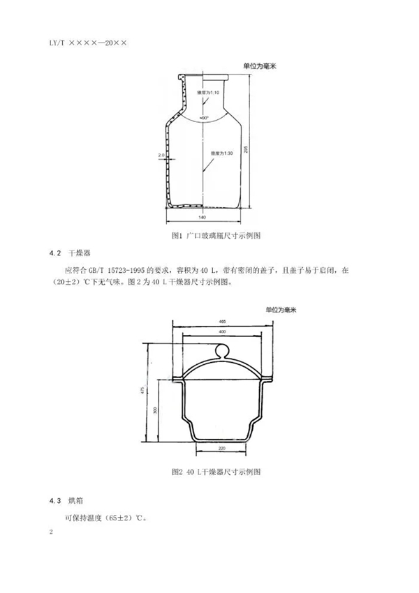顶固全屋定制|今天，我国首套人造板气味评价标准实施了