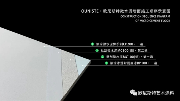 欧尼斯特涂料：微水泥，低奢、极简、墙顶地一体无缝链接