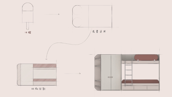 AI家居：冰棍收藏家，每个女孩想住进去的阳光盒子