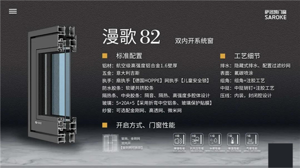 萨洛凯门窗丨你家的门窗抗的住暴风雨的洗礼吗