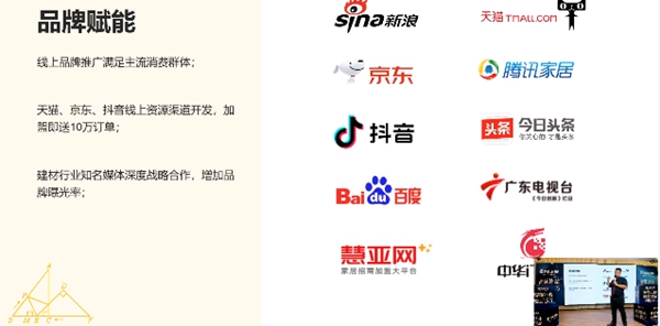 尚益达门窗线上财富峰会成功攻下31城