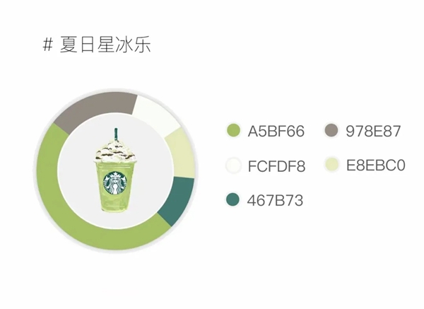 摩卡软装—甜蜜清爽的夏日奏鸣曲