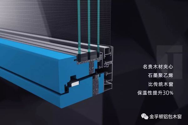 金孚顿铝包木窗|境界之窗，您值得拥有！