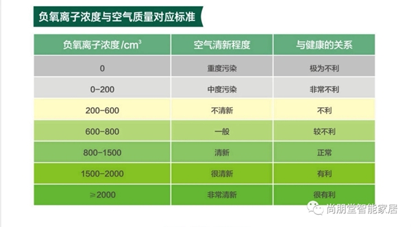 尚朋堂全屋定制|国家三胎政策都来了，您为孩子做好准备了吗？