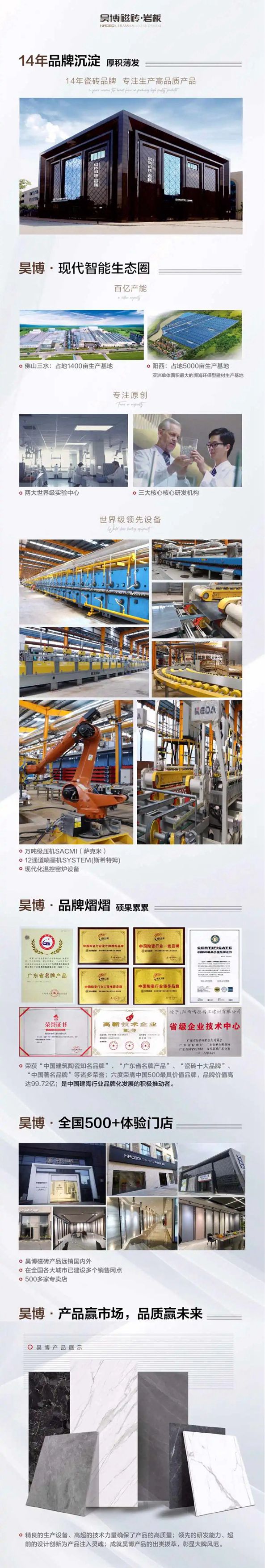 昊博瓷砖新产品上样评选活动火热开启