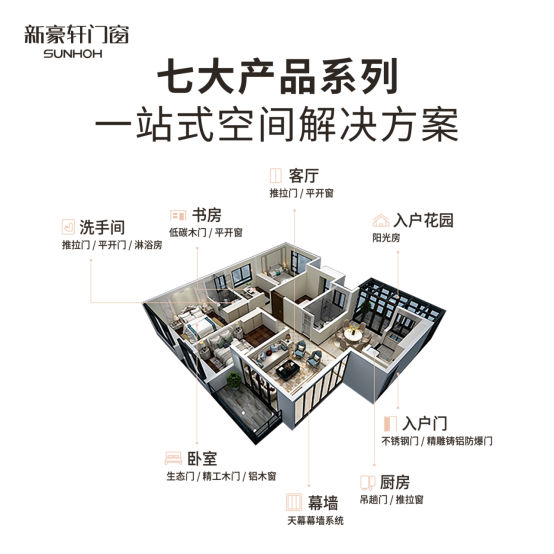 新豪轩门窗6月线上招商会火热来袭 等你来“占”