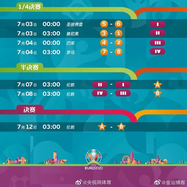 封阳台选明珠，看球赛尽情嗨 ▎明珠创展门窗年中大促，双“杯”狂欢！