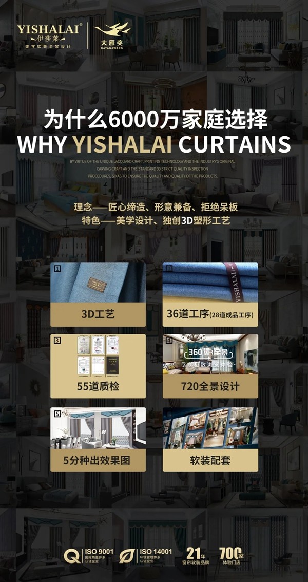 伊莎莱|为什么你家里的装修风格和窗帘一点都不搭？
