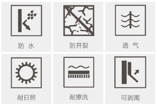 特普丽墙纸墙布-整体软装|《秀瑞》•成为主角的万千色彩