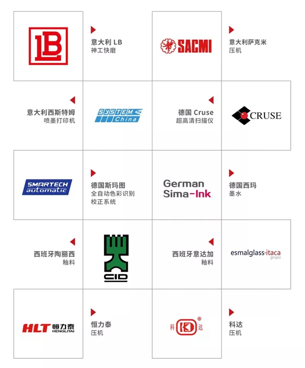 顺辉陶瓷荣膺「2021消费者信赖陶瓷品牌30强」