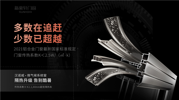 新豪轩门窗汉诺威微气候系统窗全面升级 与新国标接轨
