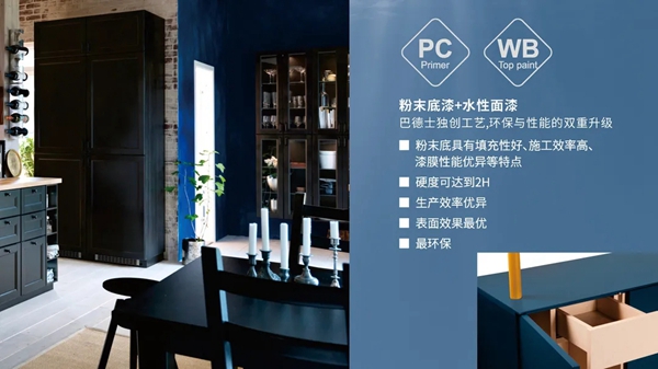 荣耀加冕!花王水漆连续五年蝉联“家具漆影响力品牌”荣誉 荣耀加冕!花王水漆连续五年蝉联“家具漆影响力品牌”荣誉