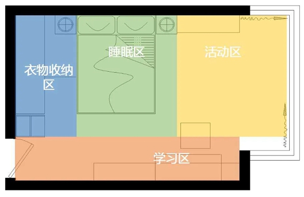 百得胜全屋定制案例丨少儿房这样设计，让孩子妥妥爱上学习！