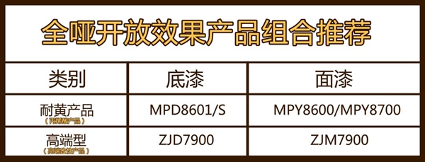 嘉宝莉家具漆带您逐个击破高端实木涂装难点