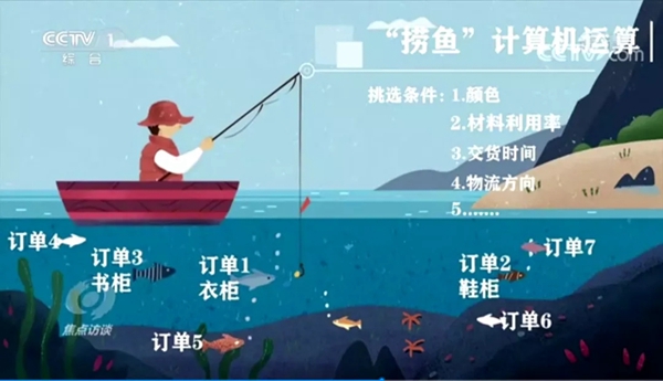 《焦点访谈》重点报道尚品宅配 以数字化赋能家居行业转型升级
