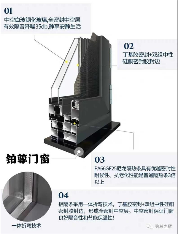 铂尊门窗定制丨优质生活与您共享