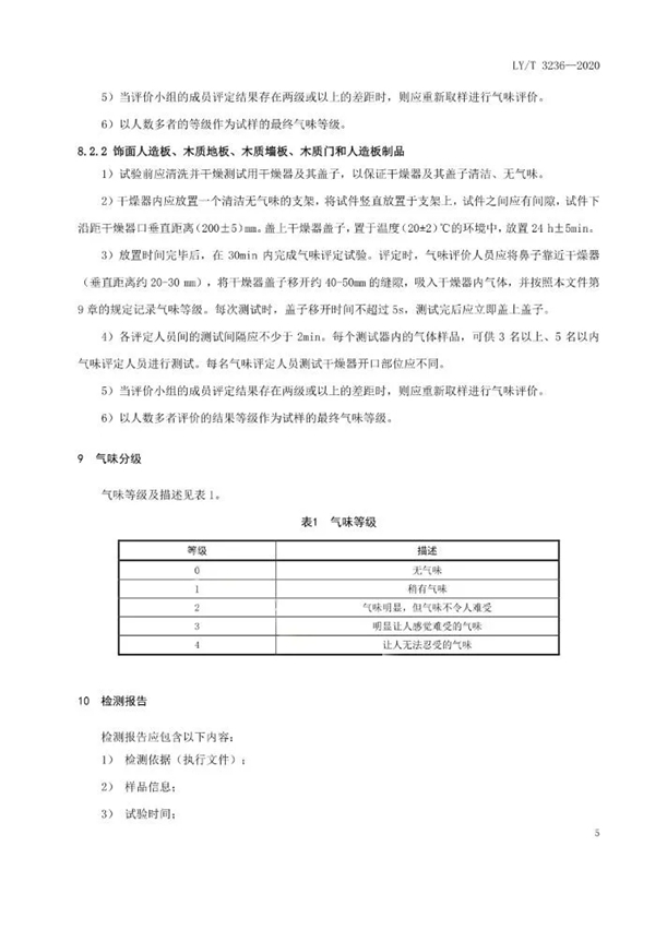 顶固全屋定制|今天，我国首套人造板气味评价标准实施了